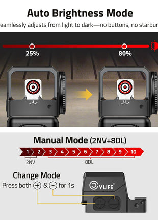Auto Brightness Mode