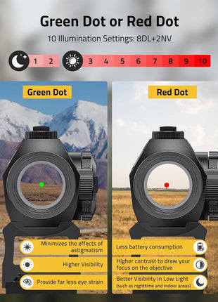 Green Dot or Red Dot