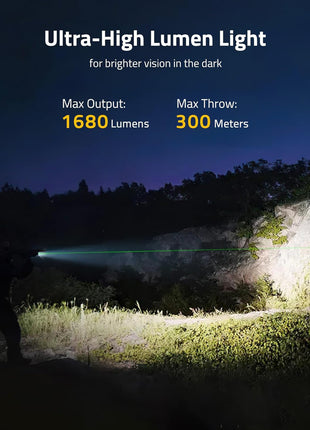 CVLIFE 1680 Lumens Laser Light Combo with Ultra-High Lumen Light for Brighter Vision in the Dark
