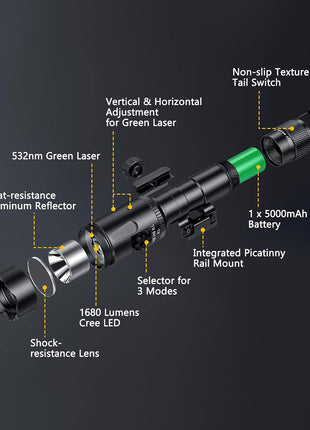 Assembly Details of  1680 Lumens Laser Light Combo