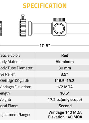 The Specification of CVLIFE EagleBlaze LPVO 1-6X24 Rifle Scope
