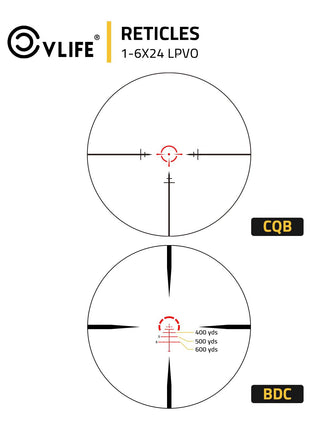 lpvo scope