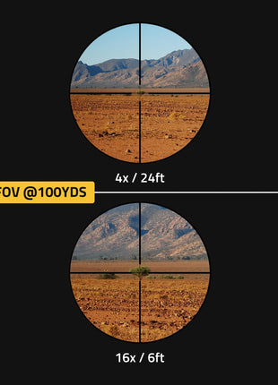 CVLIFE EagleFeather 4-16X50 AO Rifle Scope - FOV @100YDS