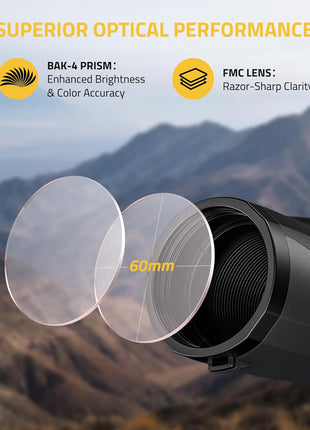 SUPERIOR OPTICAL PERFORMANCE