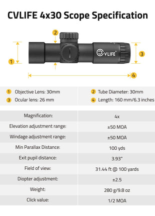 Specification - CVLIFE JackalHowl 4x30 Compact Rifle Scope