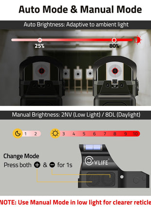Auto mode & manual mode - CVLIFE WildHawk X Solar Auto Brightness Red Dot Sight