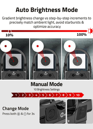 Auto brightness mode - CVLIFE WolfCovert Auto-Brightness 7-Reticle Red Dot Sight