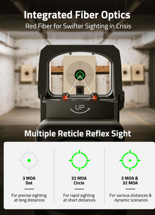 integrated fiber optics about this dot sight