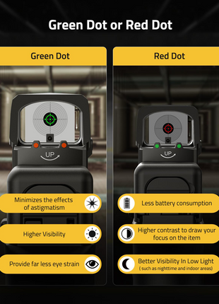 green dot or red dot - cvlife