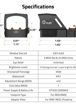 Specifications of this dot sight