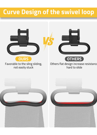 Unique Design Quick Release Sling Swivels