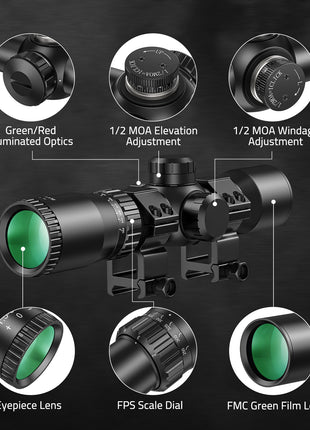 Crossbow Scope Structure Details