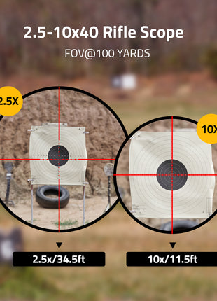 2.5-10x40 Rifle Scope FOV Details