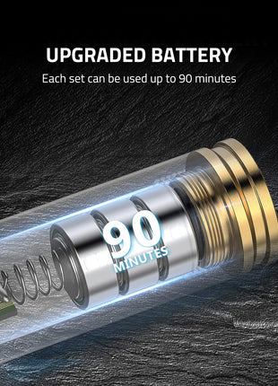 Red Laser Bore Sighter with Upgraded Batteries