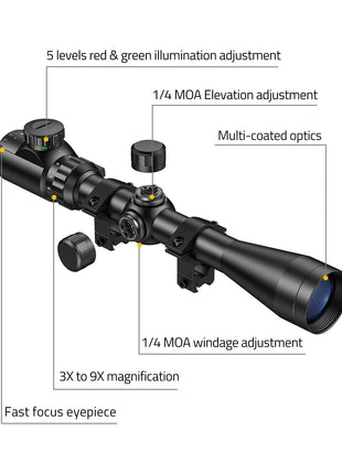 The structure details of 3-9x40 Mil-dot Rifle Scope