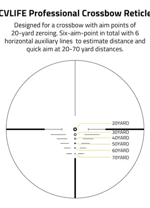 CVLIFe Professional Crossbow Reticle Crossbow Scope
