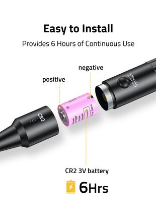 Laser Bore Sight Kit Easy to Install