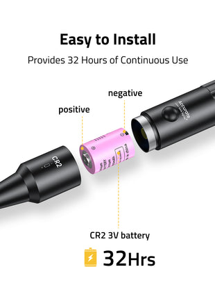 Easy to Install Bore Sight Kit