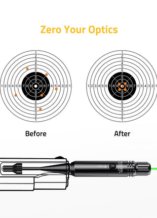 Green Laser Bore Sight Kit Helo to Zero Your Optics