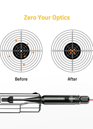 Red Laser Bore Sight Kit Helo to Zero Your Optics