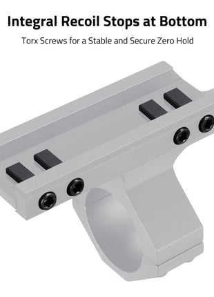 Integral Recoil Stops at Bottom Scope Mount