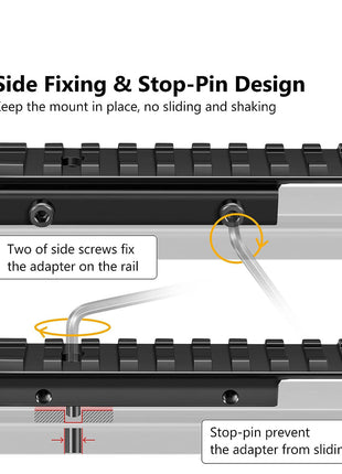 Rail Adapter with Side Fixing and Stop-pin Design