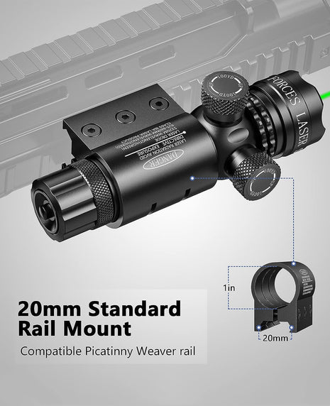Tactical Laser Sight for 20mm Standard Rail Mount
