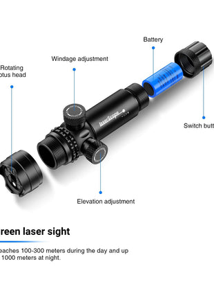 Tactical green laser sight structure