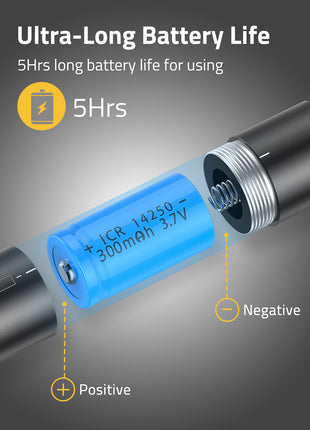 Green Laser Bore Sight with Long Battery Life