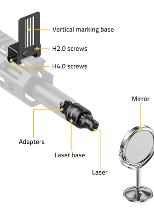 Laser Scope Leveling Kit Structure
