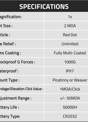 2MOA Red Dot Sight Specifications