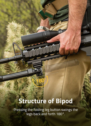 Rifle Bipod for Picatinny Structure