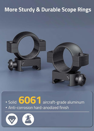 Enduring Scope Rings