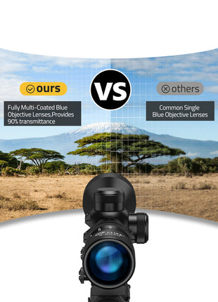 Olympic Precision Scope