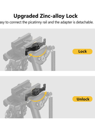 The picatinny bipod 