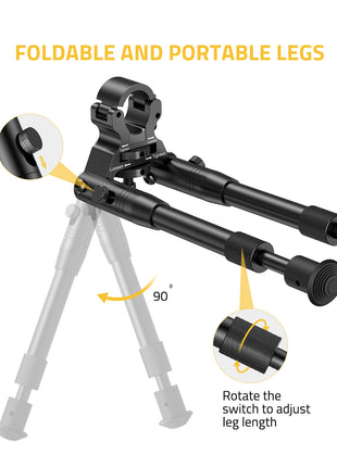 Foldable and portable legs of the bipod 