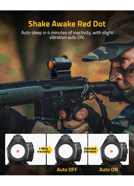 Best red dot sight for shotgun