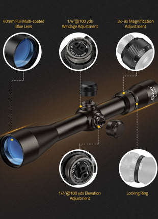 The structure diagram of the rifle scope