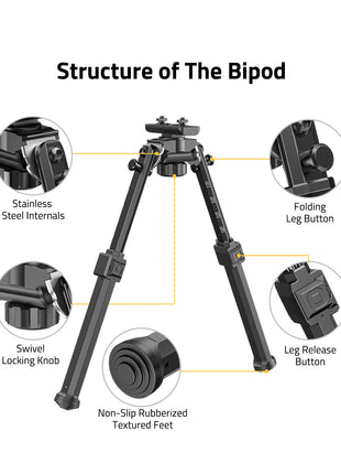 The structure diagram of the bipod