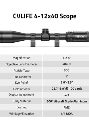 CVLIFE 4-12x40 Scope