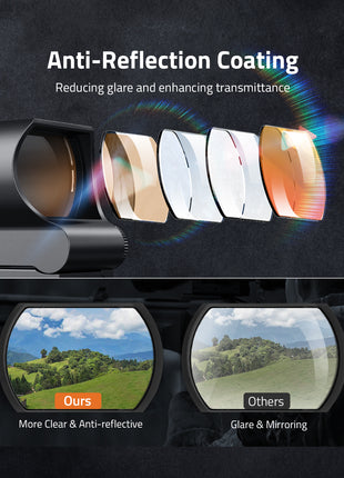 Better value than vortex red dot sight