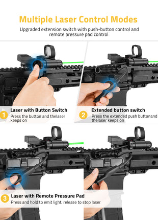 The Red Dot Sight with Multiple Laser Control Modes