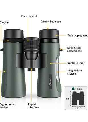 The structure diagram of binoculars scope