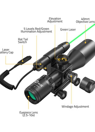 The structure diagram of rifle scope