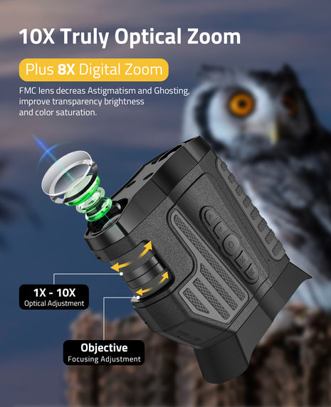 Plus 8X Digital Zoom Night Vision Binoculars