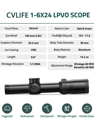 The waterproof rifle scopes