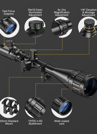 Olympic level shooting equipment