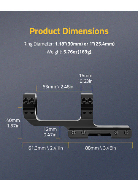 Scope mounts for Picatinny rail dimensions