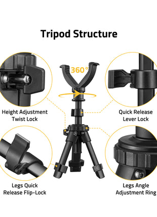 Tripod Structure