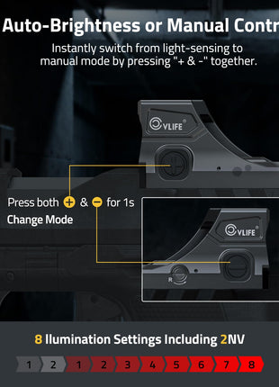 brightness - CVLIFE BearSwift M06 Solar Red Dot Sight for PDP 2.0